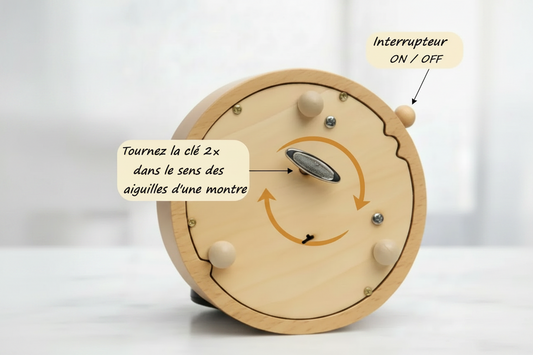 Clé de remontage - mécanisme