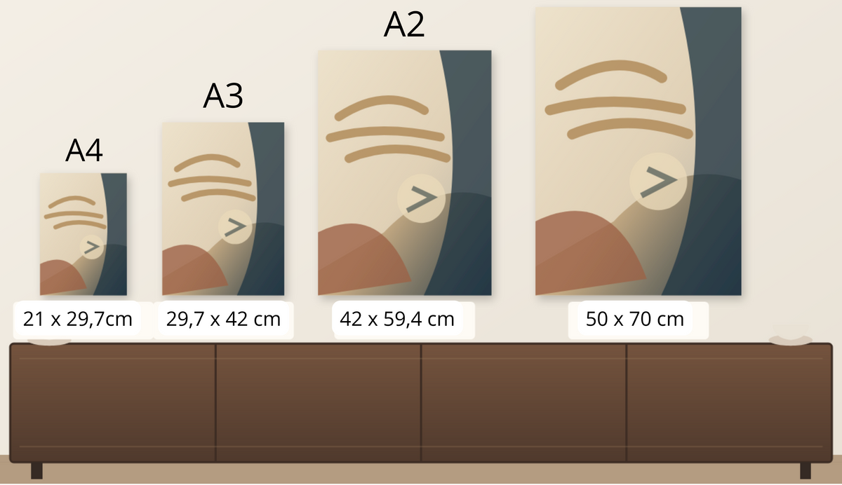 Comparaison des formats de poster A4, A3, A2 et 50 × 70 cm 
