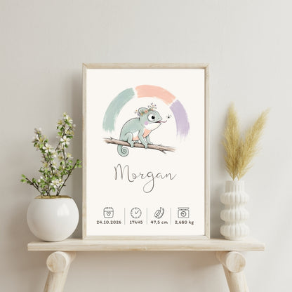 Affiche caméléon personnalisée – Animal totem, fichier numérique