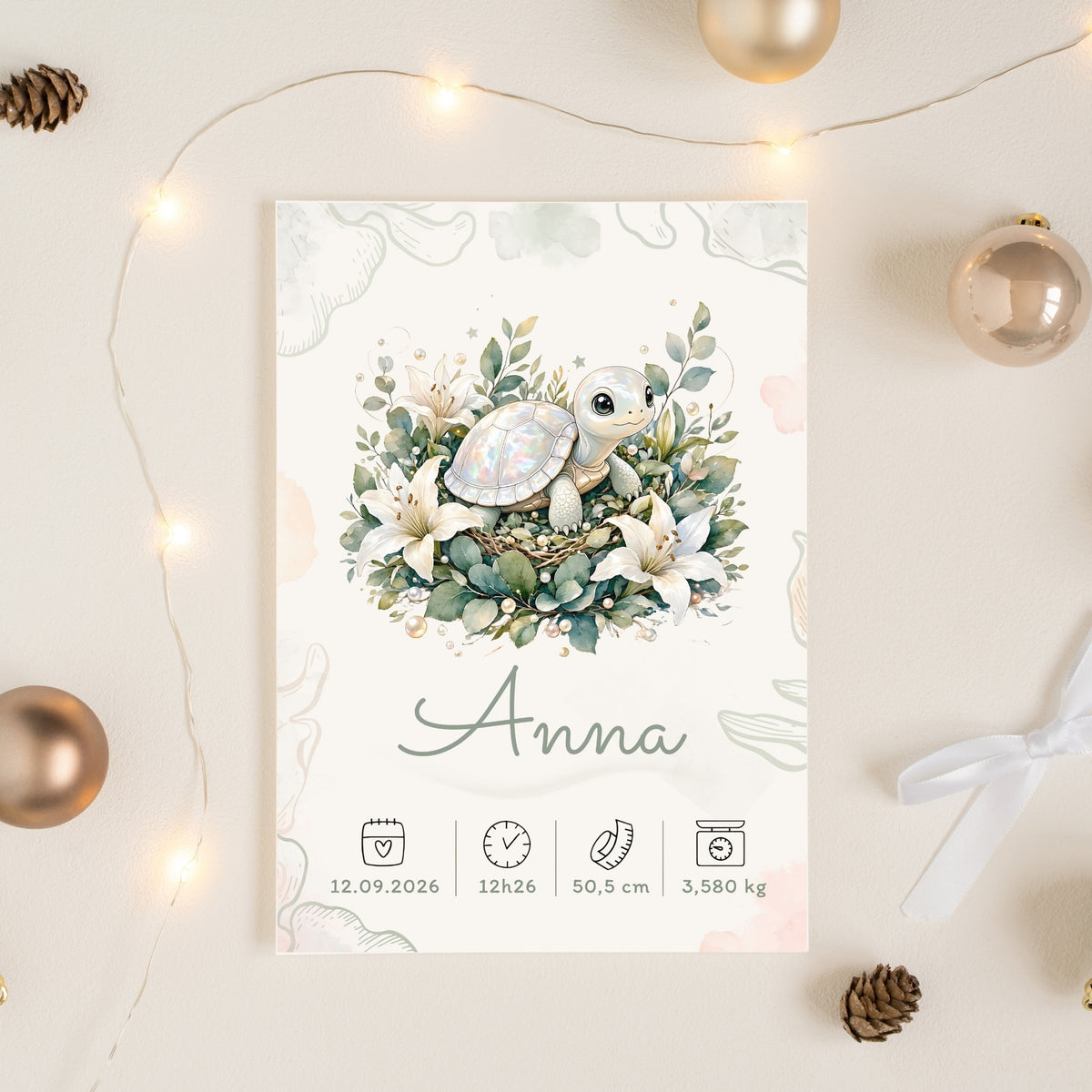 Affiche de naissance Anna personnalisée – fichier numérique