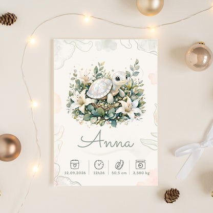 Affiche de naissance Anna personnalisée – fichier numérique