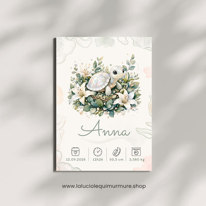 Affiche de naissance Anna personnalisée – fichier numérique