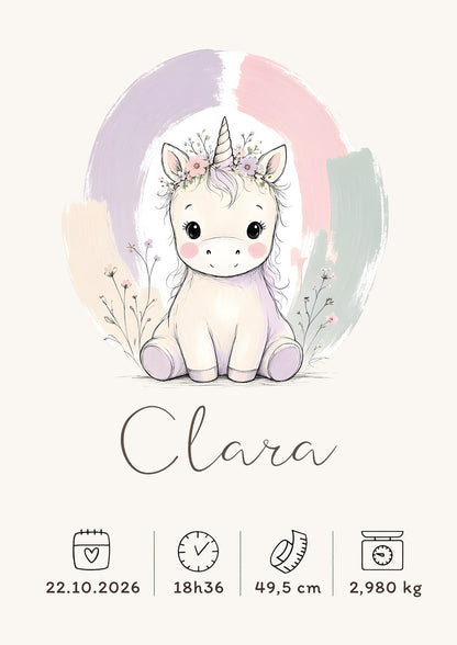 Affiche licorne personnalisée – Animal totem