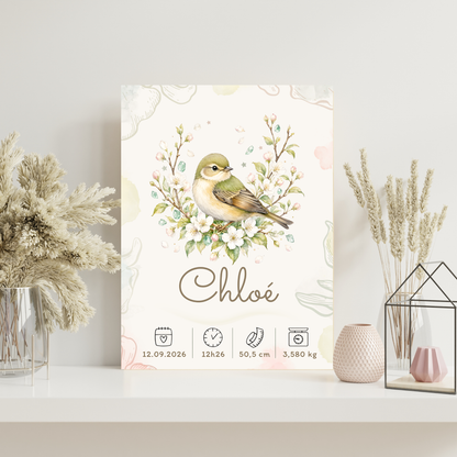 Poster de naissance Chloé personnalisé – sans cadre