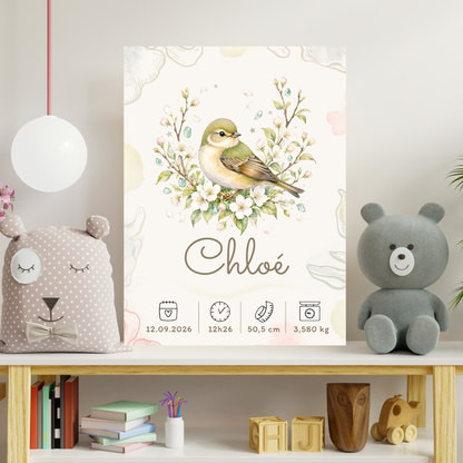 Poster de naissance Chloé personnalisé – sans cadre